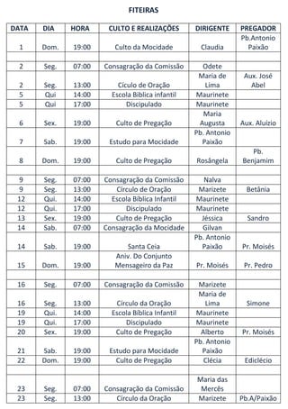 FITEIRAS

DATA   DIA    HORA     CULTO E REALIZAÇÕES        DIRIGENTE     PREGADOR
                                                                Pb.Antonio
 1     Dom.   19:00      Culto da Mocidade          Claudia       Paixão

 2     Seg.   07:00   Consagração da Comissão       Odete
                                                   Maria de      Aux. José
 2     Seg.   13:00       Cículo de Oração            Lima         Abel
 5     Qui    14:00     Escola Biblica infantil   Maurinete
 5     Qui    17:00          Discipulado          Maurinete
                                                     Maria
 6     Sex.   19:00      Culto de Pregação         Augusta      Aux. Aluízio
                                                  Pb. Antonio
 7     Sab.   19:00    Estudo para Mocidade         Paixão
                                                                   Pb.
 8     Dom.   19:00      Culto de Pregação        Rosângela     Benjamim

 9     Seg.   07:00   Consagração da Comissão        Nalva
 9     Seg.   13:00      Círculo de Oração         Marizete       Betânia
 12    Qui.   14:00     Escola Bíblica Infantil   Maurinete
 12    Qui.   17:00         Discipulado           Maurinete
 13    Sex.   19:00      Culto de Pregação          Jéssica       Sandro
 14    Sab.   07:00   Consagração da Mocidade       Gilvan
                                                  Pb. Antonio
 14    Sab.   19:00          Santa Ceia             Paixão      Pr. Moisés
                         Aniv. Do Conjunto
 15    Dom.   19:00      Mensageiro da Paz        Pr. Moisés     Pr. Pedro

 16    Seg.   07:00   Consagração da Comissão      Marizete
                                                   Maria de
 16    Seg.   13:00      Círculo da Oração            Lima        Simone
 19    Qui.   14:00     Escola Bíblica Infantil   Maurinete
 19    Qui.   17:00         Discipulado           Maurinete
 20    Sex.   19:00      Culto de Pregação          Alberto     Pr. Moisés
                                                  Pb. Antonio
 21    Sab.   19:00    Estudo para Mocidade         Paixão
 22    Dom.   19:00      Culto de Pregação           Clécia      Ediclécio

                                                  Maria das
 23    Seg.   07:00   Consagração da Comissão      Mercês
 23    Seg.   13:00      Círculo da Oração        Marizete      Pb.A/Paixão
 