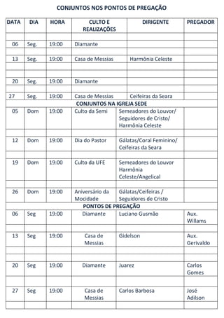 CONJUNTOS NOS PONTOS DE PREGAÇÃO

DATA   DIA    HORA         CULTO E                 DIRIGENTE      PREGADOR
                         REALIZAÇÕES

 06    Seg.   19:00   Diamante

 13    Seg.   19:00   Casa de Messias       Harmônia Celeste


 20    Seg.   19:00   Diamante

27     Seg.   19:00   Casa de Messias     Ceifeiras da Seara
                       CONJUNTOS NA IGREJA SEDE
 05    Dom    19:00   Culto da Semi   Semeadores do Louvor/
                                      Seguidores de Cristo/
                                      Harmônia Celeste

 12    Dom    19:00   Dia do Pastor     Gálatas/Coral Feminino/
                                        Ceifeiras da Seara

 19    Dom    19:00   Culto da UFE      Semeadores do Louvor
                                        Harmônia
                                        Celeste/Angelical

 26    Dom    19:00   Aniversário da Gálatas/Ceifeiras /
                      Mocidade       Seguidores de Cristo
                         PONTOS DE PREGAÇÃO
 06    Seg    19:00      Diamante    Luciano Gusmão               Aux.
                                                                  Willams

 13    Seg    19:00       Casa de       Gidelson                  Aux.
                          Messias                                 Gerivaldo


 20    Seg    19:00      Diamante       Juarez                    Carlos
                                                                  Gomes


 27    Seg    19:00       Casa de       Carlos Barbosa            José
                          Messias                                 Adilson
 