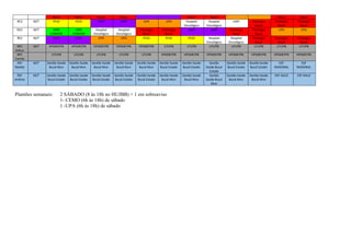Bucal Bucal Bucal Bucal Bucal Bucal Bucal Bucal
RC2 M/T PCIO PCIO UAPI UAPI UPA UPA Hospital
Oncológico
Hospital
Oncológico
UAPI Patologia
Bucal
Patologia
Bucal
Patologia
Bucal
RD2 M/T UMS
CONDOR
UMS
CONDOR
Hospital
Oncológico
Hospital
Oncológico
Patologia
Bucal
Patologia
Bucal
UAPI UAPI Patologia
Bucal
Patologia
Bucal
UPA UPA
RE2 M/T UAPI UAPI UPA UPA PCIO PCIO PCIO Hospital
Oncológico
Hospital
Oncológico
Patologia
Bucal
Patologia
Bucal
Patologia
Bucal
RPC
Arthur
M/T HPSMP/PB HPSMP/PB HPSMP/PB HPSMP/PB HPSMP/PB UTI/PB UTI/PB UTI/PB UTI/PB UTI/PB UTI/PB UTI/PB
RPC
Camila
UTI/PB UTI/PB UTI/PB UTI/PB UTI/PB HPSMP/PB HPSMP/PB HPSMP/PB HPSMP/PB HPSMP/PB HPSMP/PB HPSMP/PB
RSF
Natalia
M/T Gestão Saúde
Bucal Mun
Gestão Saúde
Bucal Mun
Gestão Saúde
Bucal Mun
Gestão Saúde
Bucal Mun
Gestão Saúde
Bucal Mun
Gestão Saúde
Bucal Estado
Gestão Saúde
Bucal Estado
Gestão
Saúde Bucal
Estado
Gestão Saúde
Bucal Estado
Gestão Saúde
Bucal Estado
ESF
RADIONAL
ESF
RADIONAL
RSF
Andrea
M/T Gestão Saúde
Bucal Estado
Gestão Saúde
Bucal Estado
Gestão Saúde
Bucal Estado
Gestão Saúde
Bucal Estado
Gestão Saúde
Bucal Estado
Gestão Saúde
Bucal Mun
Gestão Saúde
Bucal Mun
Gestão
Saúde Bucal
Mun
Gestão Saúde
Bucal Mun
Gestão Saúde
Bucal Mun
ESF GALO ESF GALO
Plantões semanais: 2 SÁBADO (8 às 18h no HUJBB) + 1 em sobreaviso
1- CEMO (6h às 18h) de sábado
1 -UPA (6h às 18h) de sábado
 