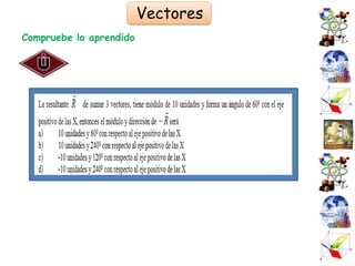 Vectores
Compruebe lo aprendido
 