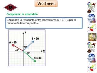 Vectores

Compruebe lo aprendido

Encuentre la resultante entre los vectores A + B + C por el
método de las compontes




                                                              60
 