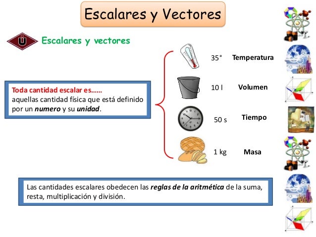 Introducción a la Física UIDE