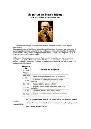 Escala richter | DOCX