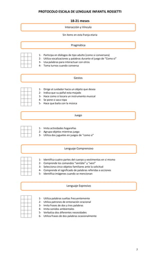 PROTOCOLO ESCALA DE LENGUAJE INFANTIL ROSSETTI
7
18-21 meses
Sin ítems en esta franja etaria
Interacción y Vínculo
Pragmática
1- Participa en diálogos de tipo adulto (como si conversara)
2- Utiliza vocalizaciones y palabras durante el juego de “Como si”
3- Usa palabras para interactuar con otros
4- Toma turnos cuando conversa
Gestos
1- Dirige al cuidador hacia un objeto que desea
2- Indica que su pañal esta mojado
3- Hace como si tocara un instrumento musical
4- Se pone o saca ropa
5- Hace que baila con la música
Juego
1- Imita actividades hogareñas
2- Agrupa objetos mientras juega
3- Utiliza dos juguetes en juegos de “como si”
Lenguaje Comprensivo
1- Identifica cuatro partes del cuerpo y vestimentas en sí mismo
2- Comprende los comandos “sentàte” y “vení”
3- Selecciona cinco objetos familiares ante la solicitud
4- Comprende el significado de palabras referidas a acciones
5- Identifica imágenes cuando se mencionan
Lenguaje Expresivo
1- Utiliza palabras sueltas frecuentemente
2- Utiliza patrones de entonación oracional
3- Imita frases de dos y tres palabras
4- Imita sonidos ambientales
5- Verbaliza dos diferentes necesidades
6- Utiliza frases de dos palabras ocasionalmente
 