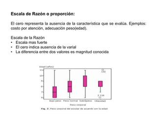 Escalas de medicion | PPT