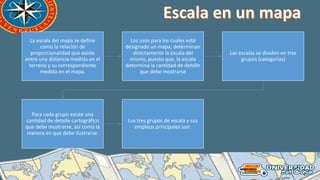 La escala del mapa se define
como la relación de
proporcionalidad que existe
entre una distancia medida en el
terreno y su correspondiente
medida en el mapa.
Los usos para los cuales está
designado un mapa, determinan
directamente la escala del
mismo, puesto que, la escala
determina la cantidad de detalle
que debe mostrarse
Las escalas se dividen en tres
grupos (categorías)
Para cada grupo existe una
cantidad de detalle cartográfico
que debe mostrarse, así como la
manera en que debe ilustrarse.
Los tres grupos de escala y sus
empleos principales son:
 