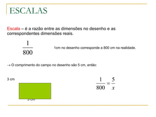 ESCALAS Escala  – é a razão entre as dimensões no desenho e as correspondentes dimensões reais. 1cm no desenho corresponde a 800 cm na realidade.      O comprimento do campo no desenho são 5 cm, então:  3 cm     5 cm 