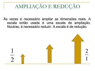 AMPLIAÇÃO E REDUÇÃO Às vezes é necessário ampliar as dimensões reais. A escala então usada é uma escala de ampliação. Noutras, é necessário reduzir. A escala é de redução. 