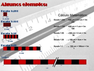 Algunos ejemplos:
Algunos ejemplos:
Escala 1:200
0.5cm
Escala 1:100
1 cm
Escala 1:50
2 cm
Escala 1:20
5 cm
0 100
0 50 100
0 50 100
0 50 100
Cálculo Matemático:
Escala 1:200 100 cm = 0,5 cm = 1m
Escala 1:200 100 cm = 0,5 cm = 1m
200
200
Escala 1:100 100 cm = 1 cm = 1m
Escala 1:100 100 cm = 1 cm = 1m
100
100
Escala 1:50 100 cm = 2 cm = 1m
Escala 1:50 100 cm = 2 cm = 1m
50
50
Escala 1:20 100 cm = 5cm = 1m
Escala 1:20 100 cm = 5cm = 1m
20
20
Escala 1:1 100 cm = 100cm = 1m
Escala 1:1 100 cm = 100cm = 1m
1
1
 