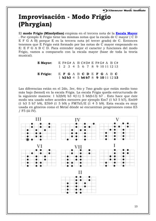 escalas y modos de guitarra, metodo facil | PDF