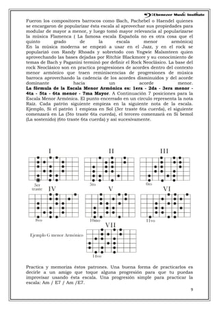 escalas y modos de guitarra, metodo facil | PDF