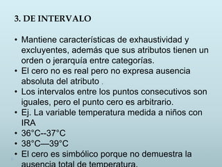 3. DE INTERVALO
• Mantiene características de exhaustividad y
excluyentes, además que sus atributos tienen un
orden o jerarquía entre categorías.
• El cero no es real pero no expresa ausencia
absoluta del atributo .
• Los intervalos entre los puntos consecutivos son
iguales, pero el punto cero es arbitrario.
• Ej. La variable temperatura medida a niños con
IRA
• 36°C--37°C
• 38°C—39°C
• El cero es simbólico porque no demuestra la
 