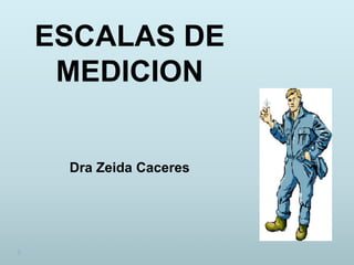 ESCALAS DE
MEDICION
Dra Zeida Caceres
 