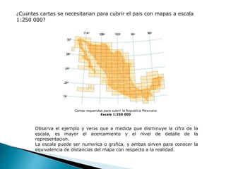 ¿Cuántas cartas se necesitarían para cubrir el país con mapas a escala
1:250 000?
Cartas requeridas para cubrir la República Mexicana
Escala 1:250 000
Observa el ejemplo y verás que a medida que disminuye la cifra de la
escala, es mayor el acercamiento y el nivel de detalle de la
representación.
La escala puede ser numérica o gráfica, y ambas sirven para conocer la
equivalencia de distancias del mapa con respecto a la realidad.
 
