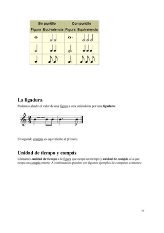 La ligadura
Podemos añadir el valor de una figura a otra uniéndolas por una ligadura:
El segundo compás es equivalente al primero.
Unidad de tiempo y compás
Llamamos unidad de tiempo a la figura que ocupa un tiempo y unidad de compás a la que
ocupa un compás entero. A continuación pueden ver algunos ejemplos de compases comunes:
10
 