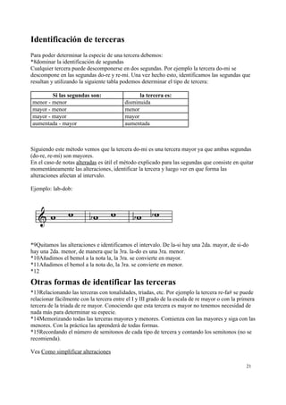 Identificación de terceras
Para poder determinar la especie de una tercera debemos:
*8dominar la identificación de segundas
Cualquier tercera puede descomponerse en dos segundas. Por ejemplo la tercera do-mi se
descompone en las segundas do-re y re-mi. Una vez hecho esto, identificamos las segundas que
resultan y utilizando la siguiente tabla podemos determinar el tipo de tercera:
Si las segundas son: la tercera es:
menor - menor disminuida
mayor - menor menor
mayor - mayor mayor
aumentada - mayor aumentada
Siguiendo este método vemos que la tercera do-mi es una tercera mayor ya que ambas segundas
(do-re, re-mi) son mayores.
En el caso de notas alteradas es útil el método explicado para las segundas que consiste en quitar
momentáneamente las alteraciones, identificar la tercera y luego ver en que forma las
alteraciones afectan al intervalo.
Ejemplo: lab-dob:
*9Quitamos las alteraciones e identificamos el intervalo. De la-si hay una 2da. mayor, de si-do
hay una 2da. menor, de manera que la 3ra. la-do es una 3ra. menor.
*10Añadimos el bemol a la nota la, la 3ra. se convierte en mayor.
*11Añadimos el bemol a la nota do, la 3ra. se convierte en menor.
*12
Otras formas de identificar las terceras
*13Relacionando las terceras con tonalidades, triadas, etc. Por ejemplo la tercera re-fa# se puede
relacionar fácilmente con la tercera entre el I y III grado de la escala de re mayor o con la primera
tercera de la triada de re mayor. Conociendo que esta tercera es mayor no tenemos necesidad de
nada más para determinar su especie.
*14Memorizando todas las terceras mayores y menores. Comienza con las mayores y siga con las
menores. Con la práctica las aprenderá de todas formas.
*15Recordando el número de semitonos de cada tipo de tercera y contando los semitonos (no se
recomienda).
Vea Como simplificar alteraciones
21
 