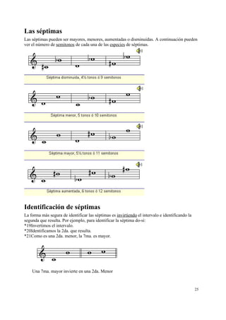 Las séptimas
Las séptimas pueden ser mayores, menores, aumentadas o disminuidas. A continuación pueden
ver el número de semitonos de cada una de las especies de séptimas.
Identificación de séptimas
La forma más segura de identificar las séptimas es invirtiendo el intervalo e identificando la
segunda que resulta. Por ejemplo, para identificar la séptima do-si:
*19Invertimos el intervalo.
*20Identificamos la 2da. que resulta.
*21Como es una 2da. menor, la 7ma. es mayor.
Una 7ma. mayor invierte en una 2da. Menor
25
 