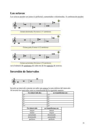 Las octavas
Las octavas pueden ser justas (o perfectas), aumentadas o disminuidas. A continuación pueden
ver el número de semitonos de cada una de las especies de octavas.
Inversión de Intervalos
Invertir un intervalo consiste en subir una octava la nota inferior del intervalo:
Al invertir los intervalos estos se transforman de la siguiente manera:
Un intervalo de: se transforma en:
2da
7ma
3ra
6ta
4ta
5ta
5ta
4ta
6ta
3ra
7ma
2da
Un intervalo se transforma en:
mayor menor
menor mayor
aumentado disminuido
disminuido aumentado
perfecto perfecto
26
 