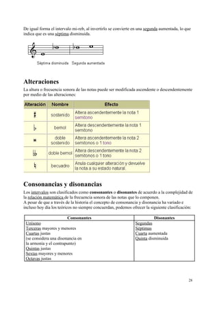 De igual forma el intervalo mi-reb, al invertirlo se convierte en una segunda aumentada, lo que
indica que es una séptima disminuida.
Alteraciones
La altura o frecuencia sonora de las notas puede ser modificada ascendente o descendentemente
por medio de las alteraciones:
Consonancias y disonancias
Los intervalos son clasificados como consonantes o disonantes de acuerdo a la complejidad de
la relación matemática de la frecuencia sonora de las notas que lo componen.
A pesar de que a través de la historia el concepto de consonancia y disonancia ha variado e
incluso hoy día los teóricos no siempre concuerdan, podemos ofrecer la siguiente clasificación:
Consonantes Disonantes
Unísono
Terceras mayores y menores
Cuartas justas
(se considera una disonancia en
la armonía y el contrapunto)
Quintas justas
Sextas mayores y menores
Octavas justas
Segundas
Séptimas
Cuarta aumentada
Quinta disminuida
28
 