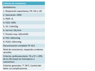 10l Vm Fio2 ESCALAS ANESTESIO | PDF