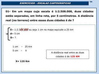 EXERCÍCIOS – ESCALAS CARTOGRÁFICAS

Religião Predominante: Islamismo
01- Em um mapa cuja escala é 1:2.500.000, duas cidades
estão separadas, em linha reta, por 5 centímetros. A distância
real (no terreno) entre essas duas cidades é de ?
1 cm – 25 Km
5 cm - X
A distância real entre as duas
cidades é de 125 KM
E= 1:2.500.000 ou seja 1 cm no mapa equivale a 25 km
d= 5 cm
D= ?
X= 125 Km
 