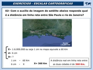 EXERCÍCIOS – ESCALAS CARTOGRÁFICAS 
Religião Predominante: Islamismo
02- Com o auxílio da imagem de satélite abaixo responda qual
é a distância em linha reta entre São Paulo e rio de Janeiro?
1 cm – 60 Km
6 cm - X
A distância real em linha reta entre
as duas cidades é de 360 Km.
E= 1:6.000.000 ou seja 1 cm no mapa equivale a 60 Km
d= 6 cm
D= ?
X= 360 Km
Escala
1:6.000.000
 