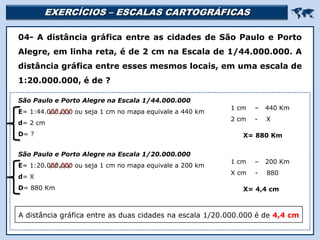 EXERCÍCIOS – ESCALAS CARTOGRÁFICAS 
Religião Predominante: Islamismo
04- A distância gráfica entre as cidades de São Paulo e Porto
Alegre, em linha reta, é de 2 cm na Escala de 1/44.000.000. A
distância gráfica entre esses mesmos locais, em uma escala de
1:20.000.000, é de ?
São Paulo e Porto Alegre na Escala 1/20.000.000
E= 1:20.000.000 ou seja 1 cm no mapa equivale a 200 km
d= X
D= 880 Km
1 cm – 440 Km
2 cm - X
A distância gráfica entre as duas cidades na escala 1/20.000.000 é de 4,4 cm
São Paulo e Porto Alegre na Escala 1/44.000.000
E= 1:44.000.000 ou seja 1 cm no mapa equivale a 440 km
d= 2 cm
D= ? X= 880 Km
1 cm – 200 Km
X cm - 880
X= 4,4 cm
 