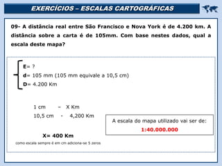 EXERCÍCIOS – ESCALAS CARTOGRÁFICAS 
Religião Predominante: Islamismo
09- A distância real entre São Francisco e Nova York é de 4.200 km. A
distância sobre a carta é de 105mm. Com base nestes dados, qual a
escala deste mapa?
1 cm – X Km
10,5 cm - 4,200 Km
E= ?
d= 105 mm (105 mm equivale a 10,5 cm)
D= 4.200 Km
X= 400 Km
como escala sempre é em cm adiciona-se 5 zeros
A escala do mapa utilizado vai ser de:
1:40.000.000
 