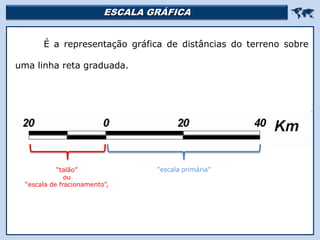 ESCALA GRÁFICA 
É a representação gráfica de distâncias do terreno sobre
uma linha reta graduada.
“talão”
ou
“escala de fracionamento”,
“escala primária”
 