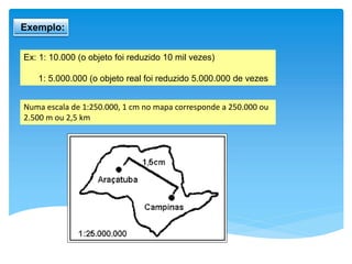Exemplo:
Ex: 1: 10.000 (o objeto foi reduzido 10 mil vezes)
1: 5.000.000 (o objeto real foi reduzido 5.000.000 de vezes
Numa escala de 1:250.000, 1 cm no mapa corresponde a 250.000 ou
2.500 m ou 2,5 km
 