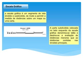Escala Gráfica
a escala gráfica é um segmento de reta
dividido e subdividido, de modo a permitir a
medida de distâncias sobre um mapa ou
uma carta.
A parte subdividida colocada
no lado esquerdo da escala
gráfica denomina-se talão e
destina-se a avaliação de
distâncias menores que as
distâncias contidas nas
divisões principais.
 