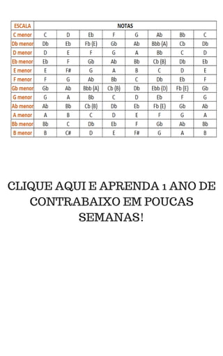 CLIQUE AQUI E APRENDA 1 ANO DE
CONTRABAIXO EM POUCAS
SEMANAS!
 
