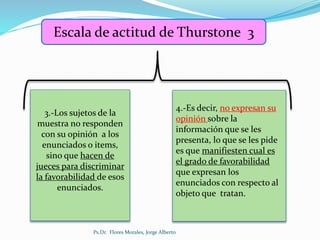 Escala de actitud de Thurstone 3
3.-Los sujetos de la
muestra no responden
con su opinión a los
enunciados o items,
sino que hacen de
jueces para discriminar
la favorabilidad de esos
enunciados.
4.-Es decir, no expresan su
opinión sobre la
información que se les
presenta, lo que se les pide
es que manifiesten cual es
el grado de favorabilidad
que expresan los
enunciados con respecto al
objeto que tratan.
Ps.Dr. Flores Morales, Jorge Alberto
 