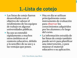 1.-Lista de cotejo
 Las listas de cotejo fueron
desarrolladas con el
objetivo de valorar el
rendimiento de los equipos
de trabajo en algunas
universidades públicas.
 Su uso se extendió
rápidamente a muchos
otros ámbitos en el
contexto educativo, debido
a la sencillez de su uso y a
las ventajas que posee.
 Hoy en día se utilizan
principalmente como
instrumento de evaluación
para observar los
conocimientos adquiridos
por los alumnos a lo largo
del curso.
 La información extraída de
las listas de cotejo también
puede servir para planificar
una intervención, o para
mejorar el material
educativo o su aplicación.
Ps.Dr. Flores Morales, Jorge Alberto
 