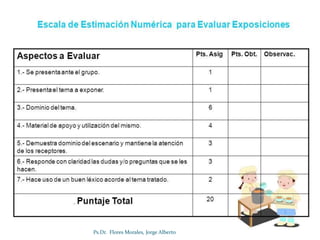 Ps.Dr. Flores Morales, Jorge Alberto
 