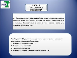 ESCALA VALORATIVA SUMATORIA Puntúe, de 0 a 10, el prestigio que tienen las siguientes profesiones relacionadas con la gestión cultural: 1. Director de centro cultural ( ) 2. Director de un teatro ( ) 3. Productor de teatro ( ) 4. Director de una empresa de gestión cultural ( ) Es útil para obtener una jerarquía de objetos, personas, grupos, procesos, roles, ocupaciones, valores, etc. en una cierta propiedad o variable. Esa propiedad o variable puede ser el prestigio, la simpatía, la eficacia, etc. 