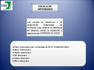 ESCALA DE INTENSIDAD ¿Cómo considera usted la programación de Teatro Español? a) Muy inadecuada b) Algo inadecuada c) Ni adecuada  d) Algo adecuada e) Muy adecuada. Las escalas de intensidad o de apreciación estructuran las opiniones bajo formas de respuesta en abanico, según la evolución o grados de un  continuum de actitud 