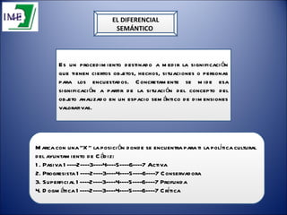 EL DIFERENCIAL SEMÁNTICO  Marca con una “X” la posición donde se encuentra para ti la política cultural del ayuntamiento de Cádiz:  1. Pasiva 1----2----3----4----5----6----7 Activa  2. Progresista 1----2----3----4----5----6----7 Conservadora  3. Superficial 1----2----3----4----5----6----7 Profunda  4. Dogmática 1----2----3----4----5----6----7 Crítica  Es un procedimiento destinado a medir la significación que tienen ciertos objetos, hechos, situaciones o personas para los encuestados. Concretamente se mide esa significación a partir de la situación del concepto del objeto analizado en un espacio semántico de dimensiones valorativas.  