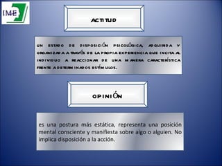 actitud opinión un estado de disposición psicológica, adquirida y organizada a través de la propia experiencia que incita al individuo a reaccionar de una manera característica frente a determinados estímulos. es una postura más estática, representa una posición mental consciente y manifiesta sobre algo o alguien. No implica disposición a la acción.  