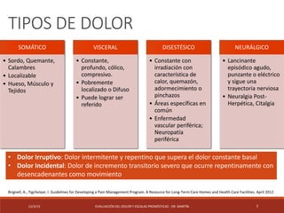 Evaluación del Dolor y Escalas Pronósticas | PPT