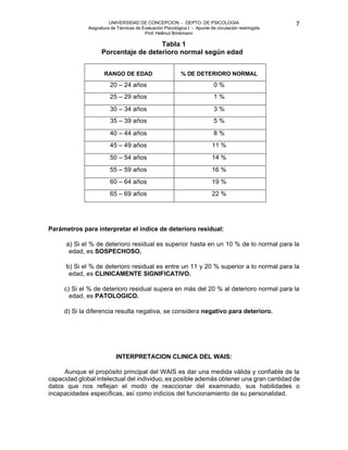 UNIVERSIDAD DE CONCEPCION - DEPTO. DE PSICOLOGIA
Asignatura de Técnicas de Evaluación Psicológica I - Apunte de circulación restringida
Prof. Hellmut Brinkmann
7
Tabla 1
Porcentaje de deterioro normal según edad
RANGO DE EDAD % DE DETERIORO NORMAL
20 – 24 años 0 %
25 – 29 años 1 %
30 – 34 años 3 %
35 – 39 años 5 %
40 – 44 años 8 %
45 – 49 años 11 %
50 – 54 años 14 %
55 – 59 años 16 %
60 – 64 años 19 %
65 – 69 años 22 %
Parámetros para interpretar el índice de deterioro residual:
a) Si el % de deterioro residual es superior hasta en un 10 % de lo normal para la
edad, es SOSPECHOSO.
b) Si el % de deterioro residual es entre un 11 y 20 % superior a lo normal para la
edad, es CLINICAMENTE SIGNIFICATIVO.
c) Si el % de deterioro residual supera en más del 20 % al deterioro normal para la
edad, es PATOLOGICO.
d) Si la diferencia resulta negativa, se considera negativo para deterioro.
INTERPRETACION CLINICA DEL WAIS:
Aunque el propósito principal del WAIS es dar una medida válida y confiable de la
capacidad global intelectual del individuo, es posible además obtener una gran cantidad de
datos que nos reflejan el modo de reaccionar del examinado, sus habilidades o
incapacidades específicas, así como indicios del funcionamiento de su personalidad.
 