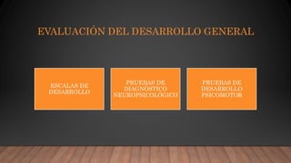 EVALUACIÓN DEL DESARROLLO GENERAL
ESCALAS DE
DESARROLLO
PRUEBAS DE
DIAGNÓSTICO
NEUROPSICOLÓGICO
PRUEBAS DE
DESARROLLO
PSICOMOTOR
 