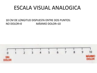 ESCALA VISUAL ANALOGICA
10 CM DE LONGITUD DISPUESTA ENTRE DOS PUNTOS:
NO DOLOR=0 MÁXIMO DOLOR=10
 