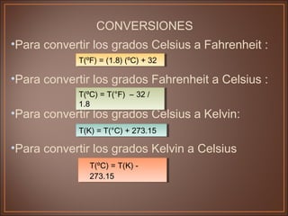 CONVERSIONES
•Para convertir los grados Celsius a Fahrenheit :
•Para convertir los grados Fahrenheit a Celsius :
•Para convertir los grados Celsius a Kelvin:
•Para convertir los grados Kelvin a Celsius
T(ºF) = (1.8) (ºC) + 32T(ºF) = (1.8) (ºC) + 32
T(ºC) = T(°F) – 32 /
1.8
T(ºC) = T(°F) – 32 /
1.8
T(K) = T(°C) + 273.15T(K) = T(°C) + 273.15
T(ºC) = T(K) -
273.15
T(ºC) = T(K) -
273.15
 