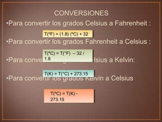 CONVERSIONES
•Para convertir los grados Celsius a Fahrenheit :
•Para convertir los grados Fahrenheit a Celsius :
•Para convertir los grados Celsius a Kelvin:
•Para convertir los grados Kelvin a Celsius
T(ºF) = (1.8) (ºC) + 32T(ºF) = (1.8) (ºC) + 32
T(ºC) = T(°F) – 32 /
1.8
T(ºC) = T(°F) – 32 /
1.8
T(K) = T(°C) + 273.15T(K) = T(°C) + 273.15
T(ºC) = T(K) -
273.15
T(ºC) = T(K) -
273.15
 
