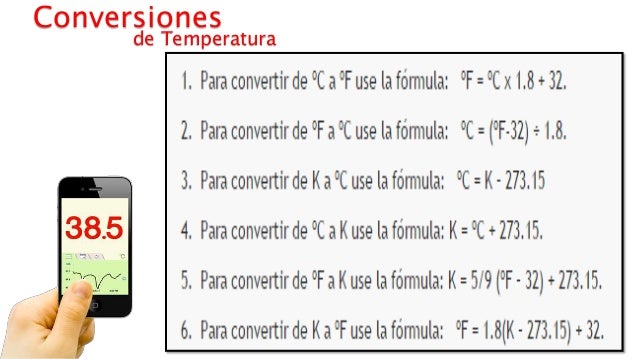 400 Grados Farenheit A Grados Centigrados
