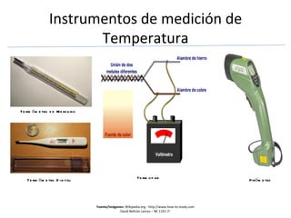 Instrumentos de medición de
                       Temperatura



T e rm ó m e tro d e M e rcu rio




                                                           T e rm o p ar
    Te rm ó m e tro D ig ital                                                                     Piró m e tro




                                   Fuente/Imágenes: Wikipedia.org - http://www.how-to-study.com
                                                David Beltrán Lemus – NE 1101 JT.
 