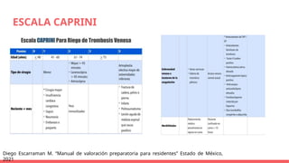 Escalas de Valoración en Anestesiología (1) (1).pptx