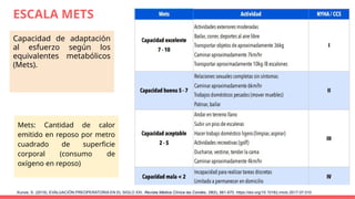 Escalas de Valoración en Anestesiología (1) (1).pptx