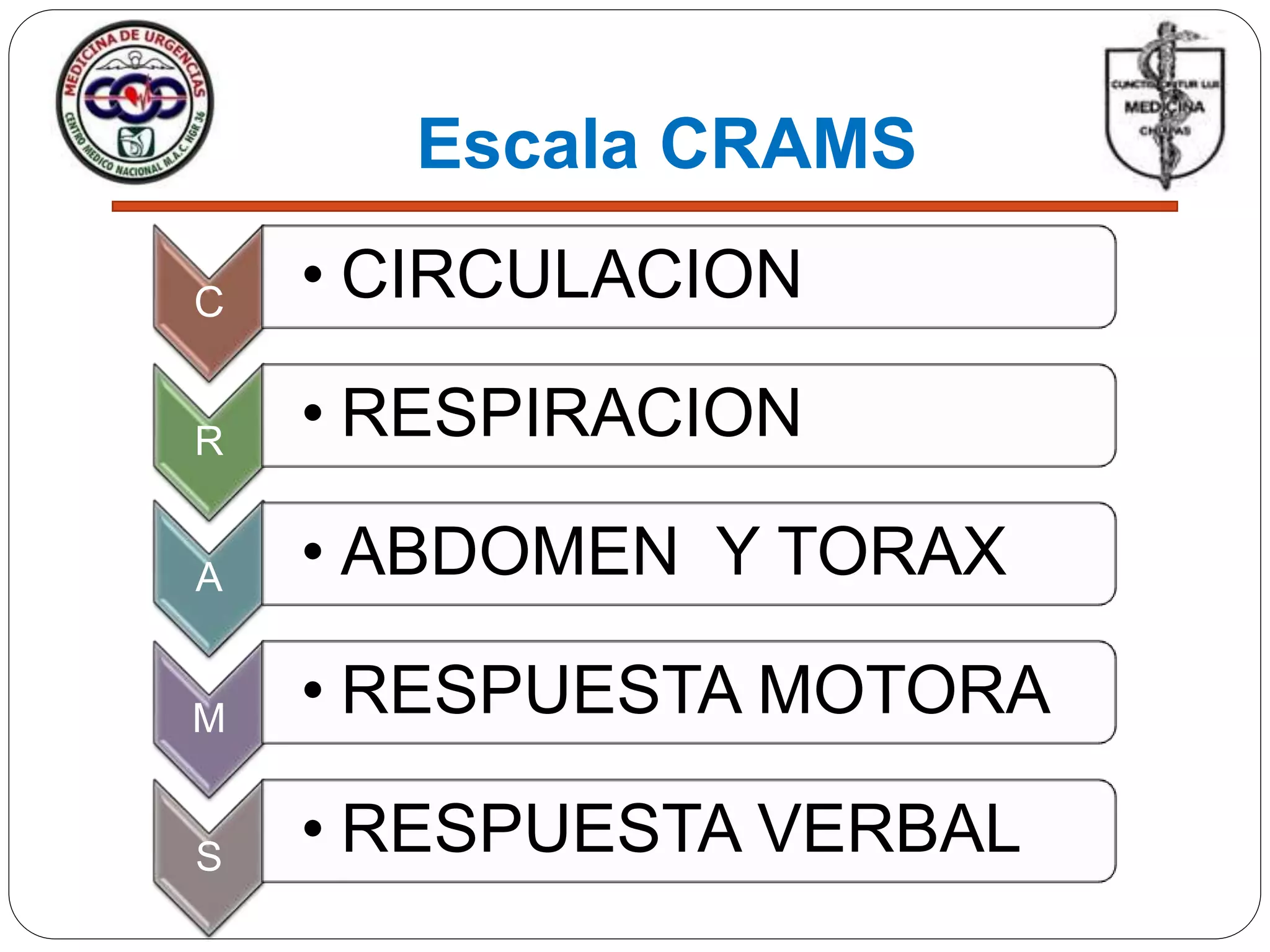 Escalas de valoración en el paciente politraumatizado | PPTX